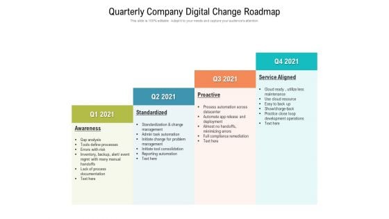 Quarterly Company Digital Change Roadmap Information