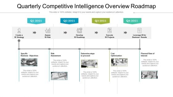 Quarterly Competitive Intelligence Overview Roadmap Brochure