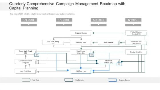Quarterly Comprehensive Campaign Management Roadmap With Capital Planning Brochure Quarterly Comprehensive Campaign Management Roadmap With Capital Planning Brochure