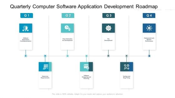 Quarterly Computer Software Application Development Roadmap Download