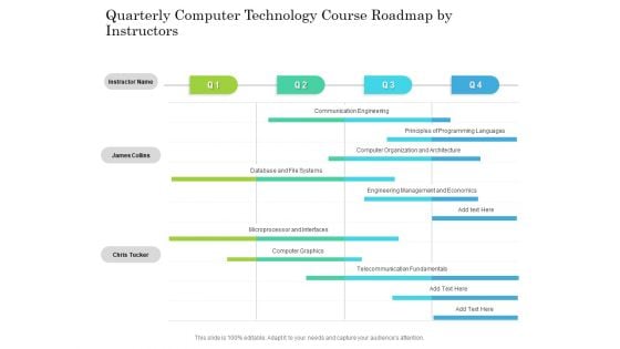 Quarterly Computer Technology Course Roadmap By Instructors Elements
