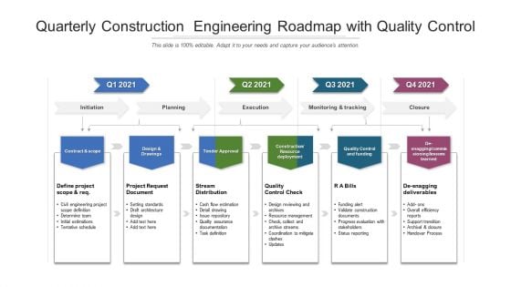 Quarterly Construction Engineering Roadmap With Quality Control Graphics