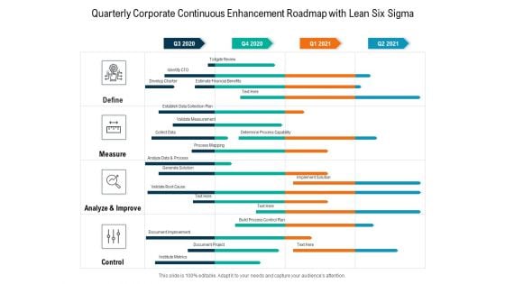 Quarterly Corporate Continuous Enhancement Roadmap With Lean Six Sigma Inspiration