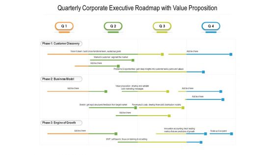 Quarterly Corporate Executive Roadmap With Value Proposition Infographics