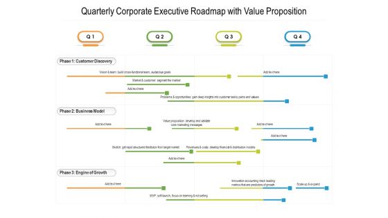 Quarterly Corporate Executive Roadmap With Value Proposition Infographics Quarterly Corporate Executive Roadmap With Value Proposition Infographics