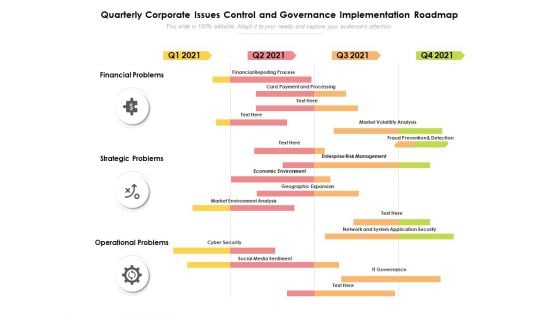 Quarterly Corporate Issues Control And Governance Implementation Roadmap Mockup Quarterly Corporate Issues Control And Governance Implementation Roadmap Mockup