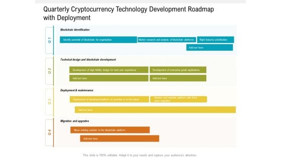 Quarterly Cryptocurrency Technology Development Roadmap With Deployment Introduction