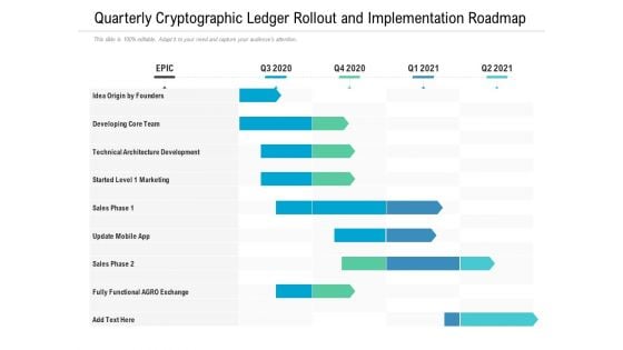 Quarterly Cryptographic Ledger Rollout And Implementation Roadmap Summary