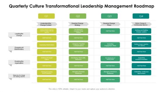 Quarterly Culture Transformational Leadership Management Roadmap Template