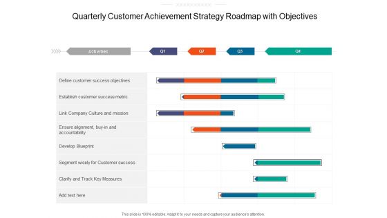 Quarterly Customer Achievement Strategy Roadmap With Objectives Professional