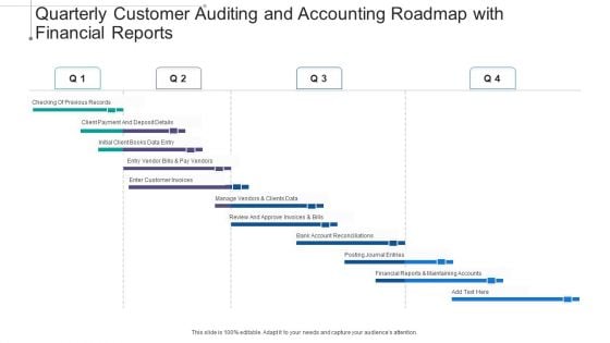 Quarterly Customer Auditing And Accounting Roadmap With Financial Reports Portrait Quarterly Customer Auditing And Accounting Roadmap With Financial Reports Portrait