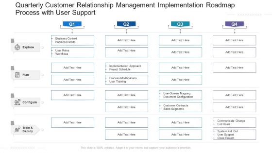 Quarterly Customer Relationship Management Implementation Roadmap Process With User Support Slides Quarterly Customer Relationship Management Implementation Roadmap Process With User Support Slides