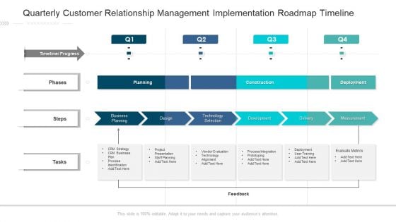 Quarterly Customer Relationship Management Implementation Roadmap Timeline Microsoft