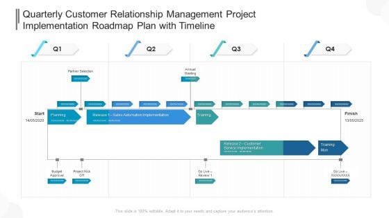 Quarterly Customer Relationship Management Project Implementation Roadmap Plan With Timeline Professional