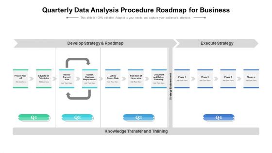 Quarterly Data Analysis Procedure Roadmap For Business Elements