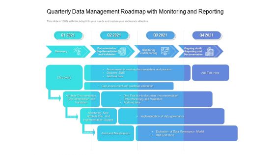 Quarterly Data Management Roadmap With Monitoring And Reporting Infographics
