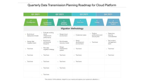 Quarterly Data Transmission Planning Roadmap For Cloud Platform Demonstration Quarterly Data Transmission Planning Roadmap For Cloud Platform Demonstration