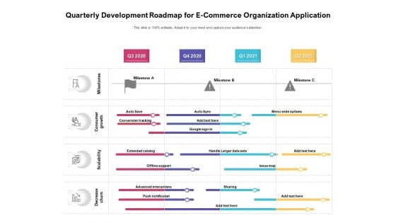 Quarterly Development Roadmap For E Commerce Organization Application Formats