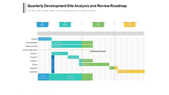 Quarterly Development Site Analysis And Review Roadmap Icons