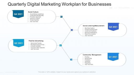 Quarterly Digital Marketing Workplan For Businesses Download