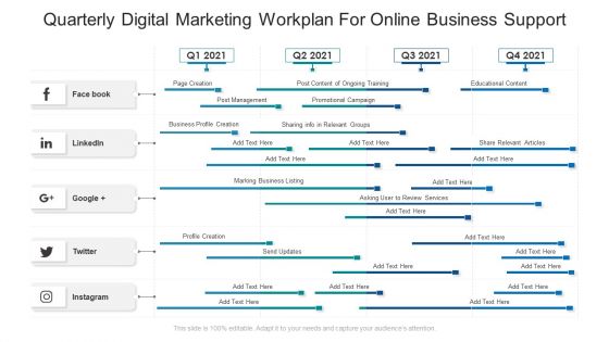 Quarterly Digital Marketing Workplan For Online Business Support Download