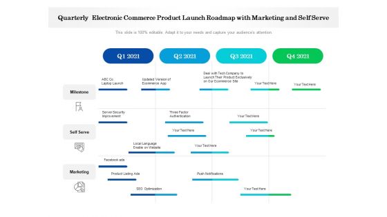 Quarterly Electronic Commerce Product Launch Roadmap With Marketing And Self Serve Elements