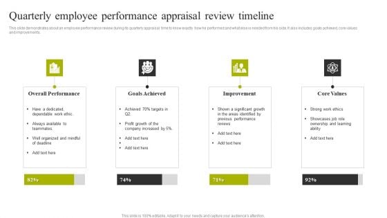 Quarterly Employee Performance Appraisal Review Timeline Pictures PDF