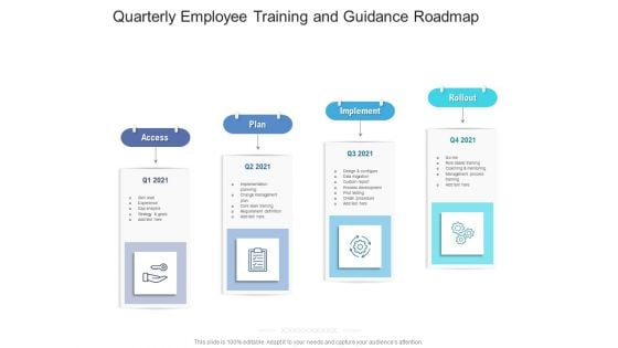 Quarterly Employee Training And Guidance Roadmap Clipart