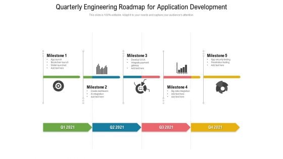 Quarterly Engineering Roadmap For Application Development Designs