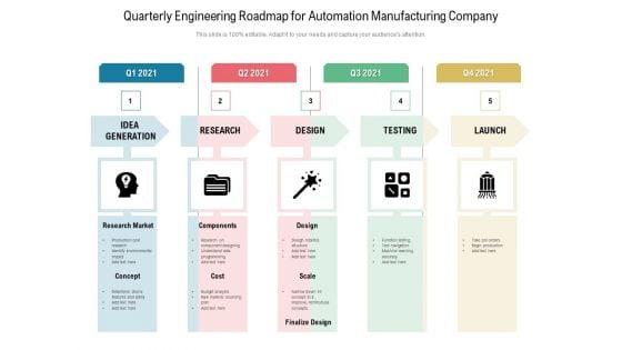 Quarterly Engineering Roadmap For Automation Manufacturing Company Diagrams