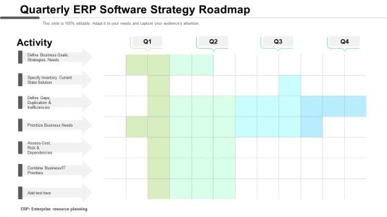 Quarterly Erp Software Strategy Roadmap Themes