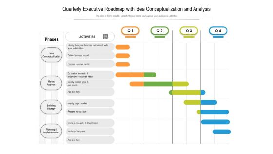 Quarterly Executive Roadmap With Idea Conceptualization And Analysis Pictures Quarterly Executive Roadmap With Idea Conceptualization And Analysis Pictures