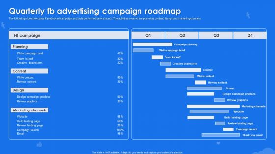Quarterly Fb Advertising Campaign Roadmap Portrait PDF