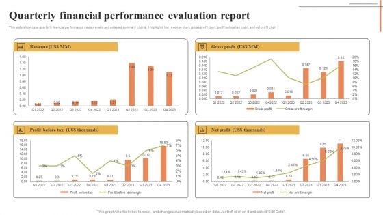 Quarterly Financial Performance Evaluation Report Template PDF