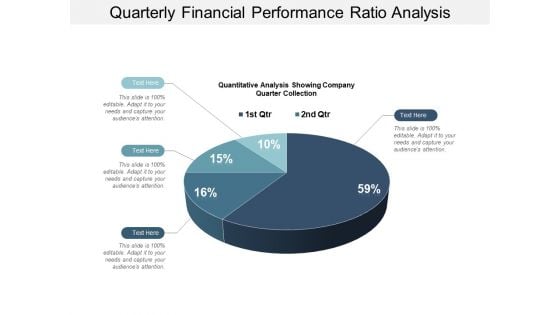 Quarterly Financial Performance Ratio Analysis Ppt PowerPoint Presentation Model Format Ideas