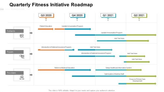 Quarterly Fitness Initiative Roadmap Inspiration