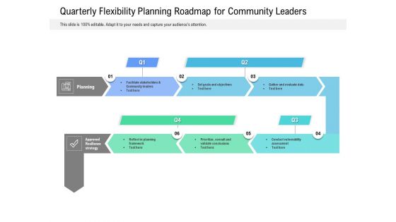Quarterly Flexibility Planning Roadmap For Community Leaders Diagrams
