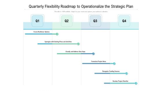 Quarterly Flexibility Roadmap To Operationalize The Strategic Plan Brochure Quarterly Flexibility Roadmap To Operationalize The Strategic Plan Brochure