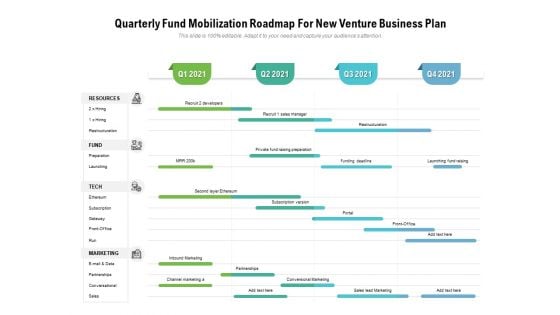 Quarterly Fund Mobilization Roadmap For New Venture Business Plan Brochure Quarterly Fund Mobilization Roadmap For New Venture Business Plan Brochure
