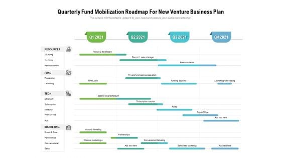 Quarterly Fund Mobilization Roadmap For New Venture Business Plan Brochure