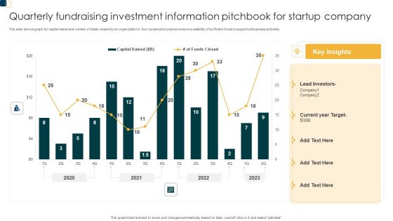 Quarterly Fundraising Investment Information Pitchbook For Startup Company Structure PDF