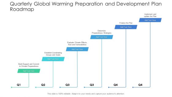 Quarterly Global Warming Preparation And Development Plan Roadmap Diagrams