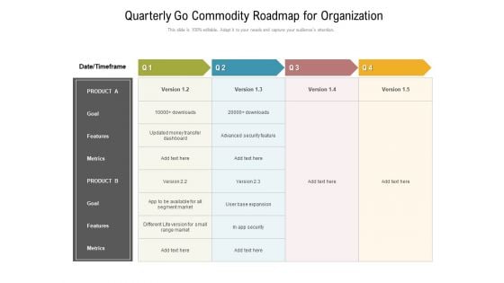 Quarterly Go Commodity Roadmap For Organization Slides