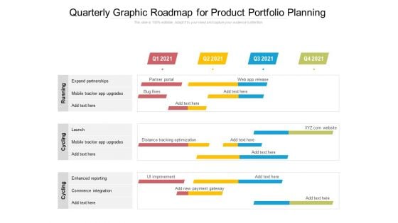 Quarterly Graphic Roadmap For Product Portfolio Planning Designs