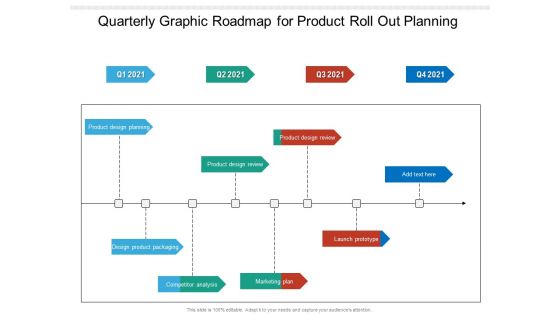 Quarterly Graphic Roadmap For Product Roll Out Planning Themes