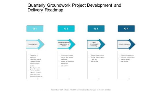 Quarterly Groundwork Project Development And Delivery Roadmap Sample