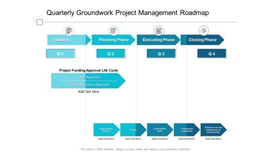 Quarterly Groundwork Project Management Roadmap Structure