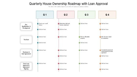 Quarterly House Ownership Roadmap With Loan Approval Background