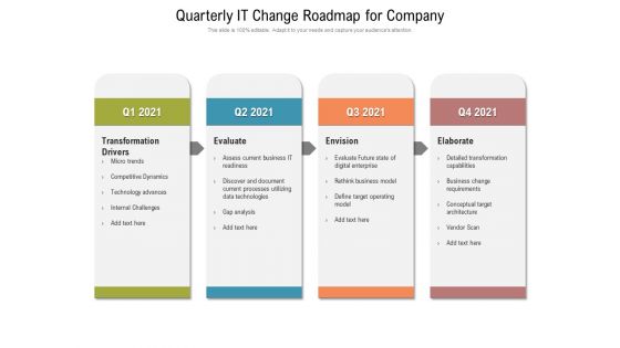 Quarterly IT Change Roadmap For Company Graphics