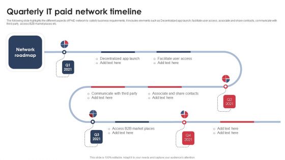 Quarterly IT Paid Network Timeline Template PDF